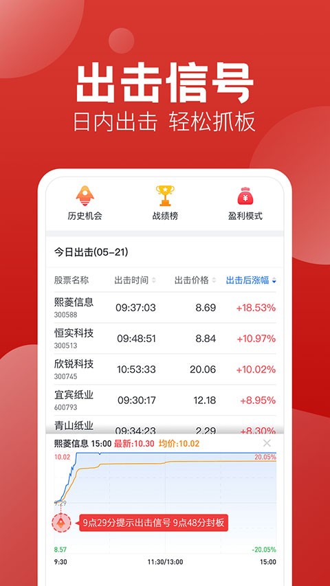 经传多赢股票 官方安卓版v6.132.01